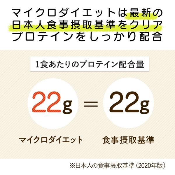 マイクロダイエット14食4箱セット(7食3箱付き)/ 置き換え  ドリンク シェイク スムージー  プロテイン (060Y20-0000A24)｜microdiet｜07