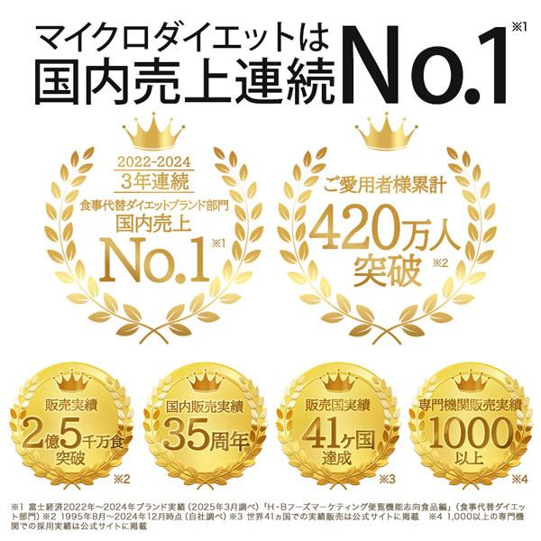 サニーヘルス マイクロダイエット ドリンク 7食 お好きな味4箱 サニーヘルス マイクロダイエット ドリンク 7食 お好きな味4箱