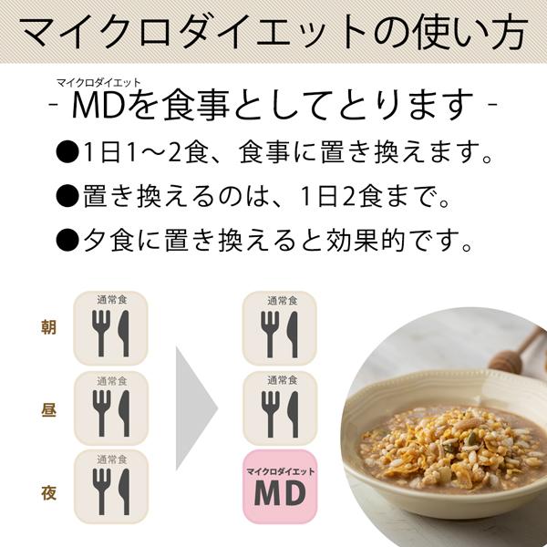 サニーヘルス マイクロダイエット シリアルミックスパック【送料無料