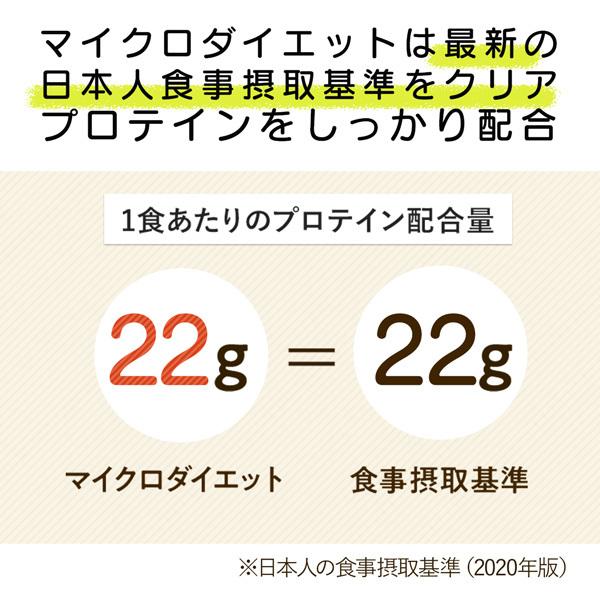 【限定生産】マイクロダイエットふらのメロン（AXFEＹ1-NAN0034) | サニーヘルス | 07