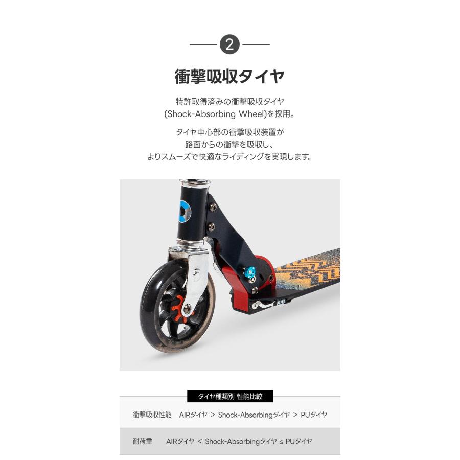 Micro Scooter マイクロ スピード プラス ティーン〜大人用 衝撃吸収