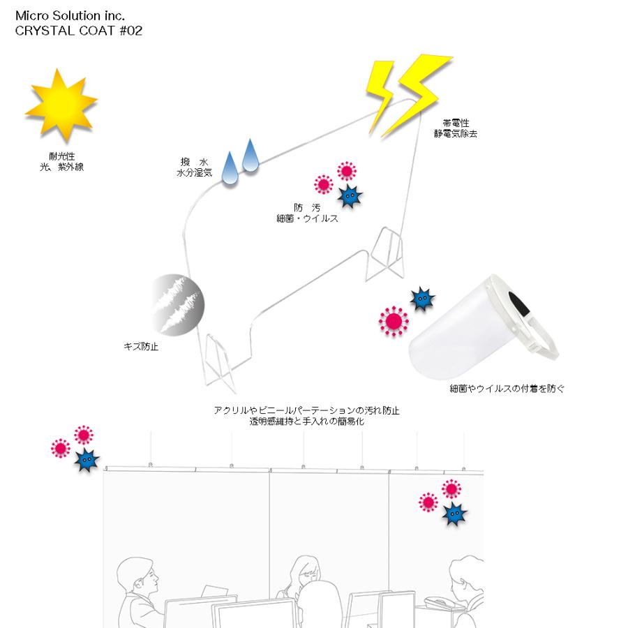 CRYSTAL COAT Plus GFGC02 100 Bottle set・シンプルパック・ |  | 02