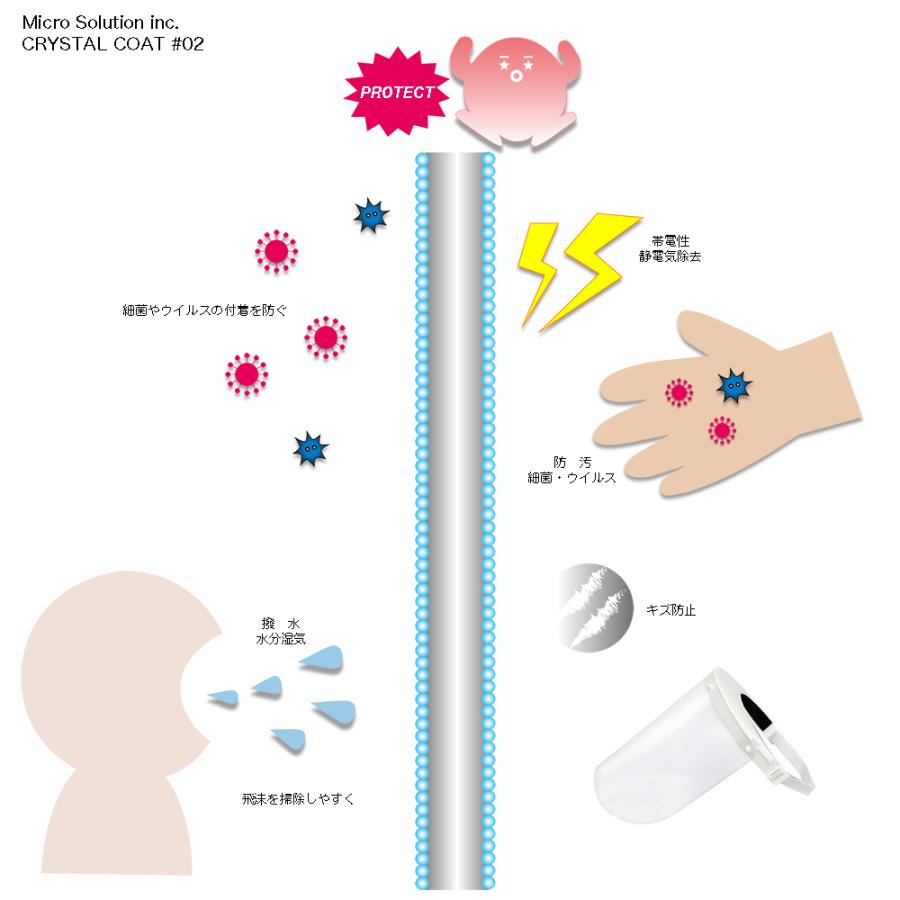 CRYSTAL COAT Plus GFGC02 100 Bottle set・シンプルパック・ |  | 03