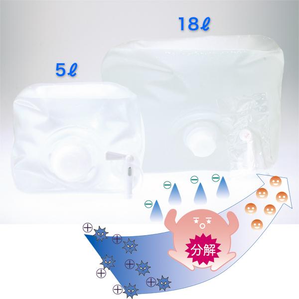 ion Water 業務用 18L 電解アルカリイオン水・イオンウォーター |  | 05
