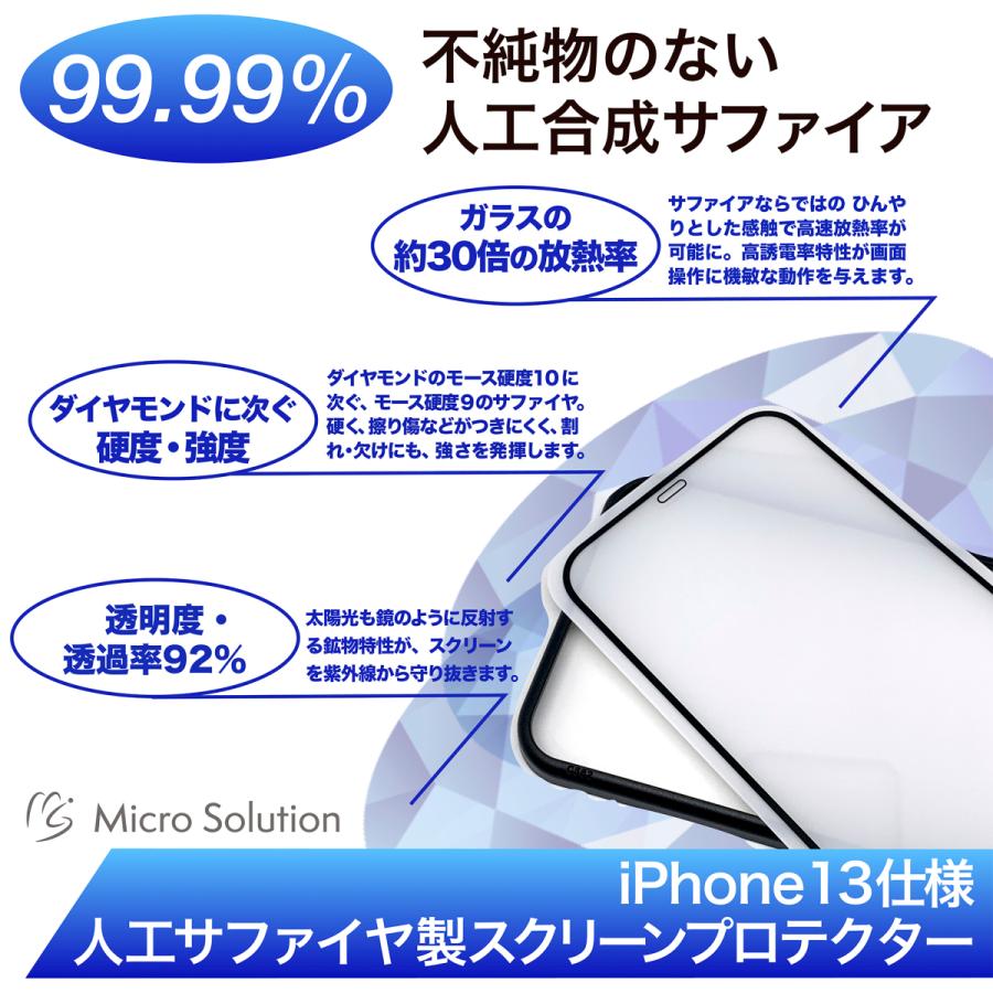 SAPPHIRE Screen M9 Protector 人工サファイア最強の画面保護 for 6.1-inch iPhone 13 Pro / 13 | 