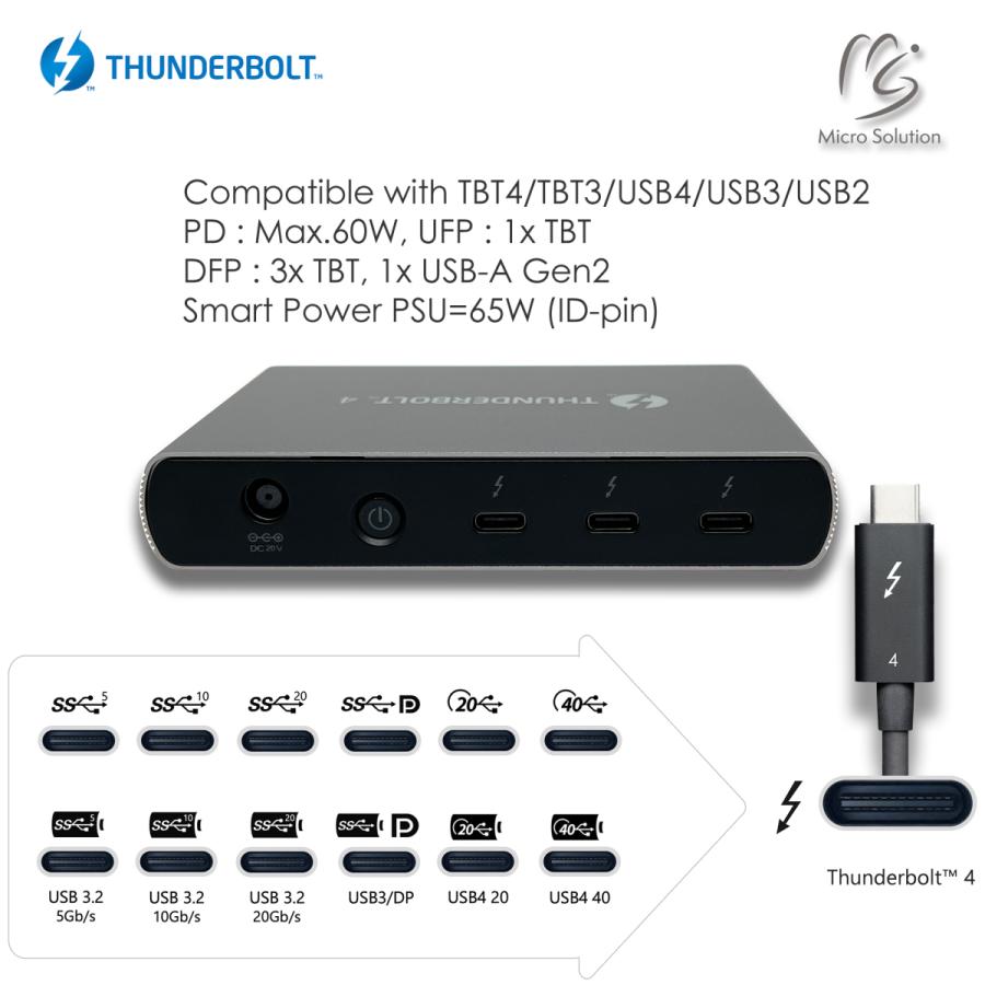 Thunderbolt 4 / USB 4 PD mini Dock / Hub 40Gbps TB4H1010-MSJ -85W PD Charge「インテル、アップル認証済正規製品」 |  | 08