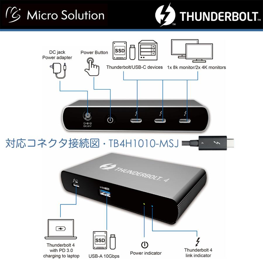 Thunderbolt 4 / USB 4 PD mini Dock / Hub 40Gbps TB4H1010-MSJ -85W PD Charge「インテル、アップル認証済正規製品」 |  | 09