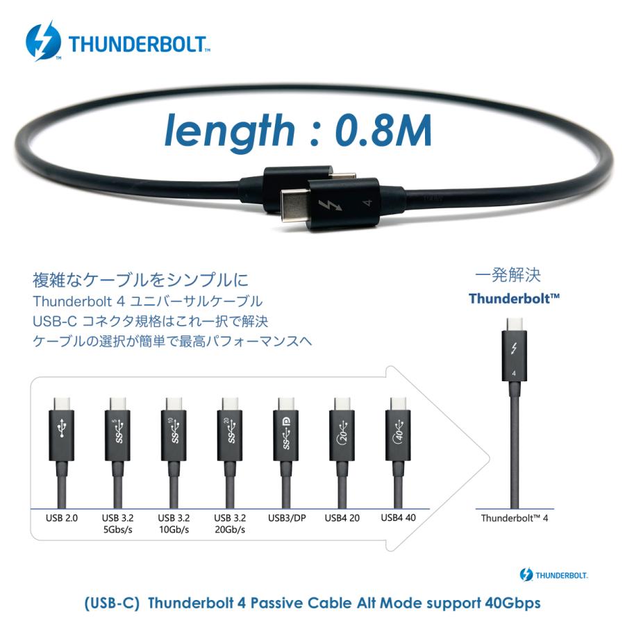 Thunderbolt 4 / USB 4 Passive 0.8m Cable 40Gbps Alt Mode 対応USB-IF正規認証ケーブル PD 100W USB2.0/3.0/3.1 Gen2, 全USB-C 最高性能対応｜microsolution｜01