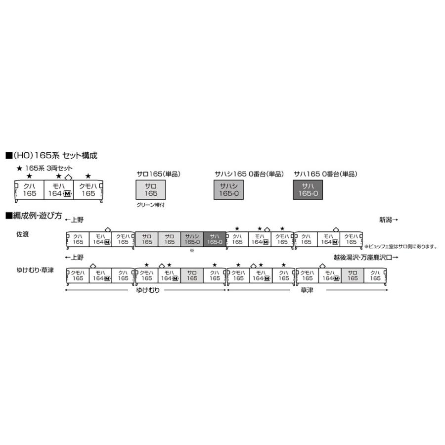 驚きの値段で※再生産 11月発売※ サロ165 鉄道模型 KATO Nゲージ 歩いている乗客 24-207 ジオラマ用品
