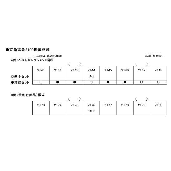 京急2100形 8両セット 特別企画品 【KATO・10-1309】 : ミッドナイン