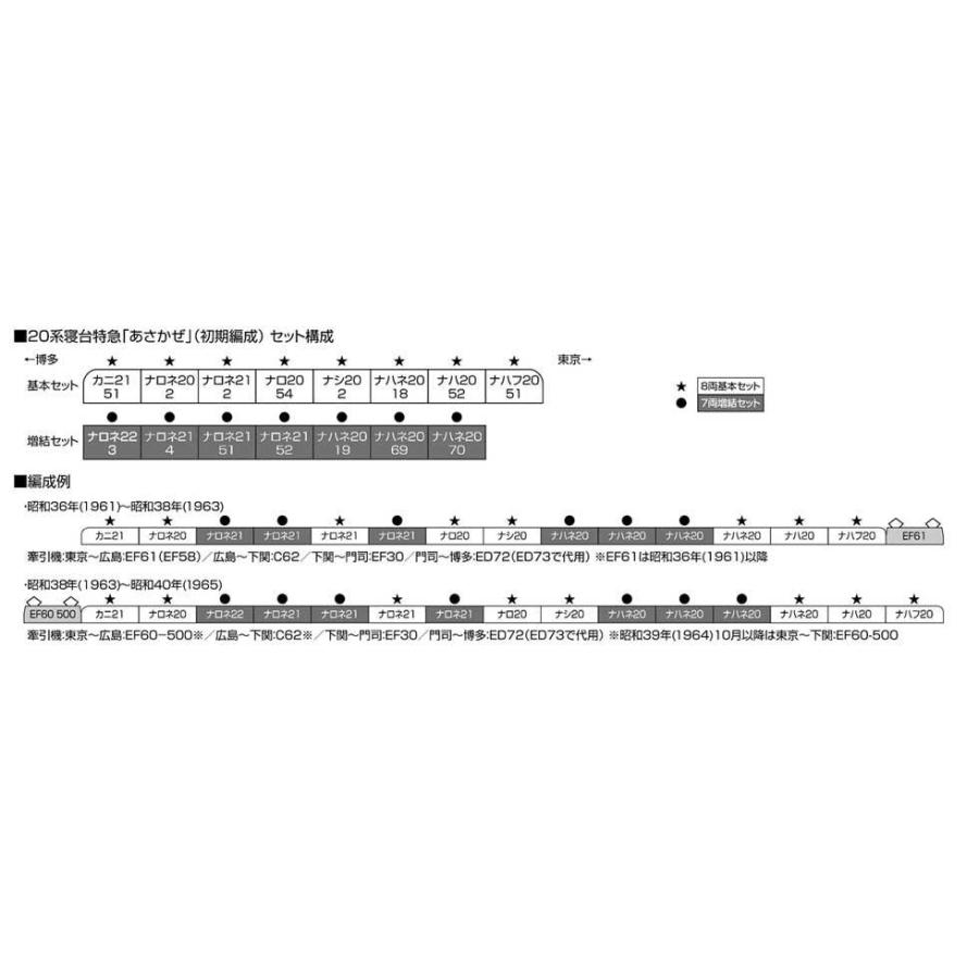 20系寝台特急「あさかぜ」（初期編成）7両増結セット 【KATO・10-1726】｜mid-9｜11