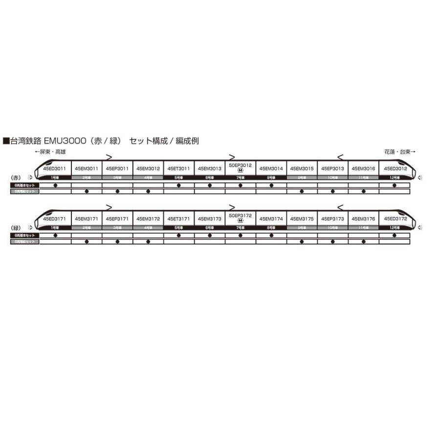 カトー 台湾鉄路EMU3000(緑) 6両基本セット 【KATO・10-1792 カトー 台湾鉄路EMU3000(緑) 6両基本セット 【KATO・10-1792