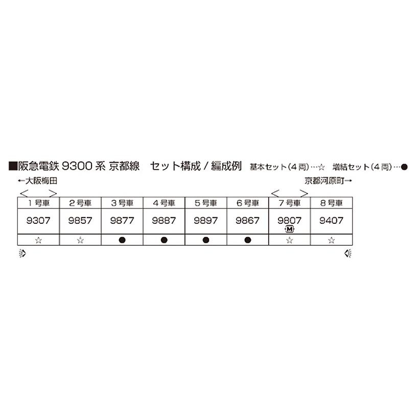 カトー 阪急電鉄9300系 京都線 基本セット(4両) 【KATO・10 カトー 阪急電鉄9300系 京都線 基本セット(4両) 【KATO・10