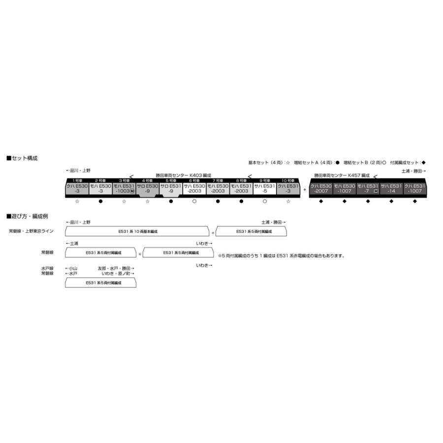 E531系 常磐線 上野東京ライン 付属編成セット（5両） 【KATO・10-1846】｜mid-9｜02