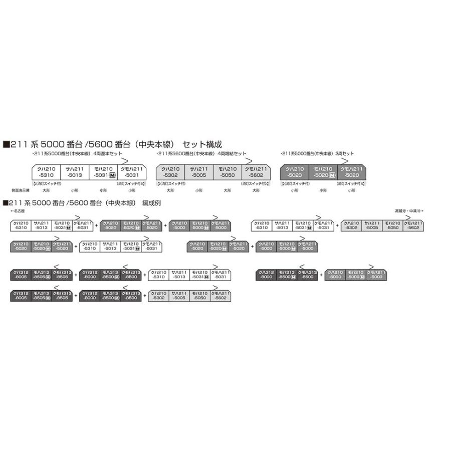KATO 10-1858/10-1859/10-1860 211系5000番台(中央本線) | 約40