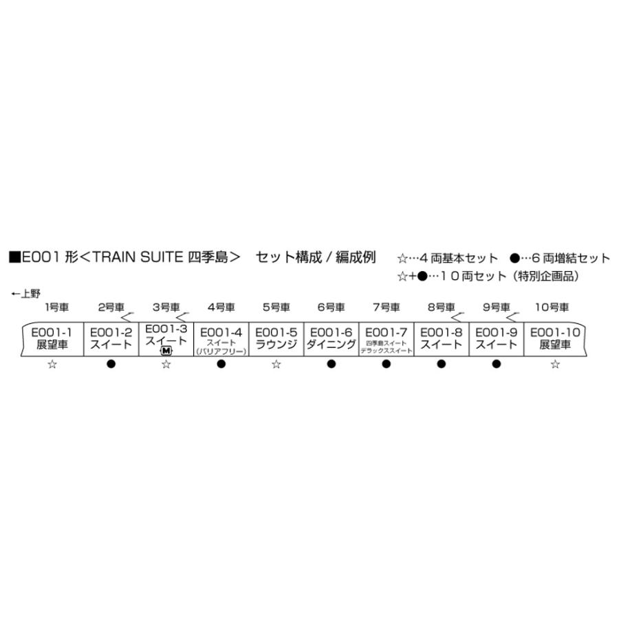 カトー E001形 TRAIN SUITE 四季島 4両基本セット 【KATO・10 カトー E001形 TRAIN SUITE 四季島 4両基本セット 【KATO・10