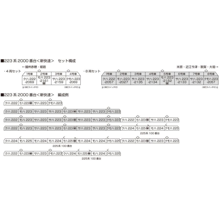 223系2000番台 新快速 8両セット 【KATO・10-1899】_11