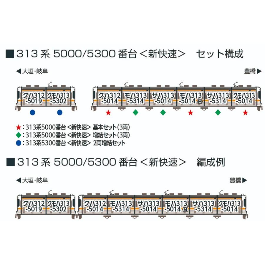 カトー（KATO） 313系5000番台 新快速 基本セット（3両） 【KATO・10