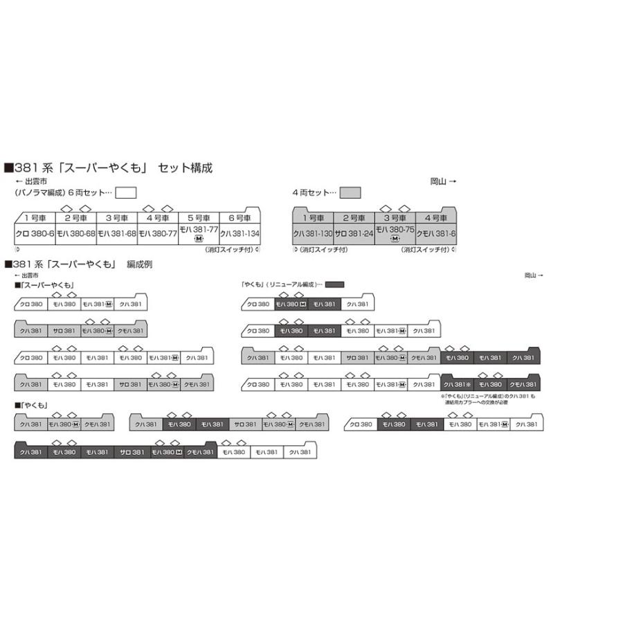 カトー（KATO） 381系「スーパーやくも」 4両セット 【KATO・10-1937