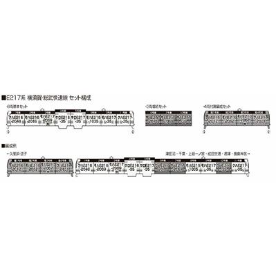 カトー（KATO） E217系 横須賀・総武快速線 4両付属編成セット 【KATO