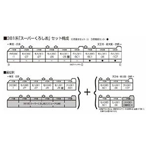 ※新製品 8月発売※ 381系「スーパーくろしお」 6両基本セット 【KATO・10-1985】｜mid-9｜02