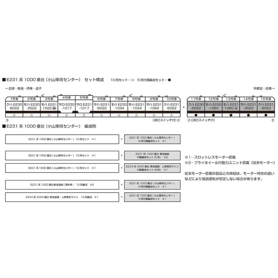 KATO 10-471 小山車初期ロッド 15両 ジャンク KATO 10-1337 1338 1339
