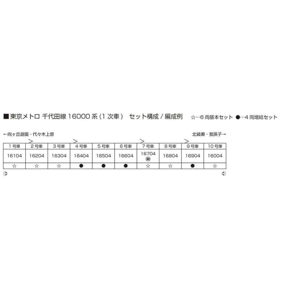東京メトロ 千代田線16000系（1次車） 4両増結セット 【KATO・10-2004】 | カトー | 10