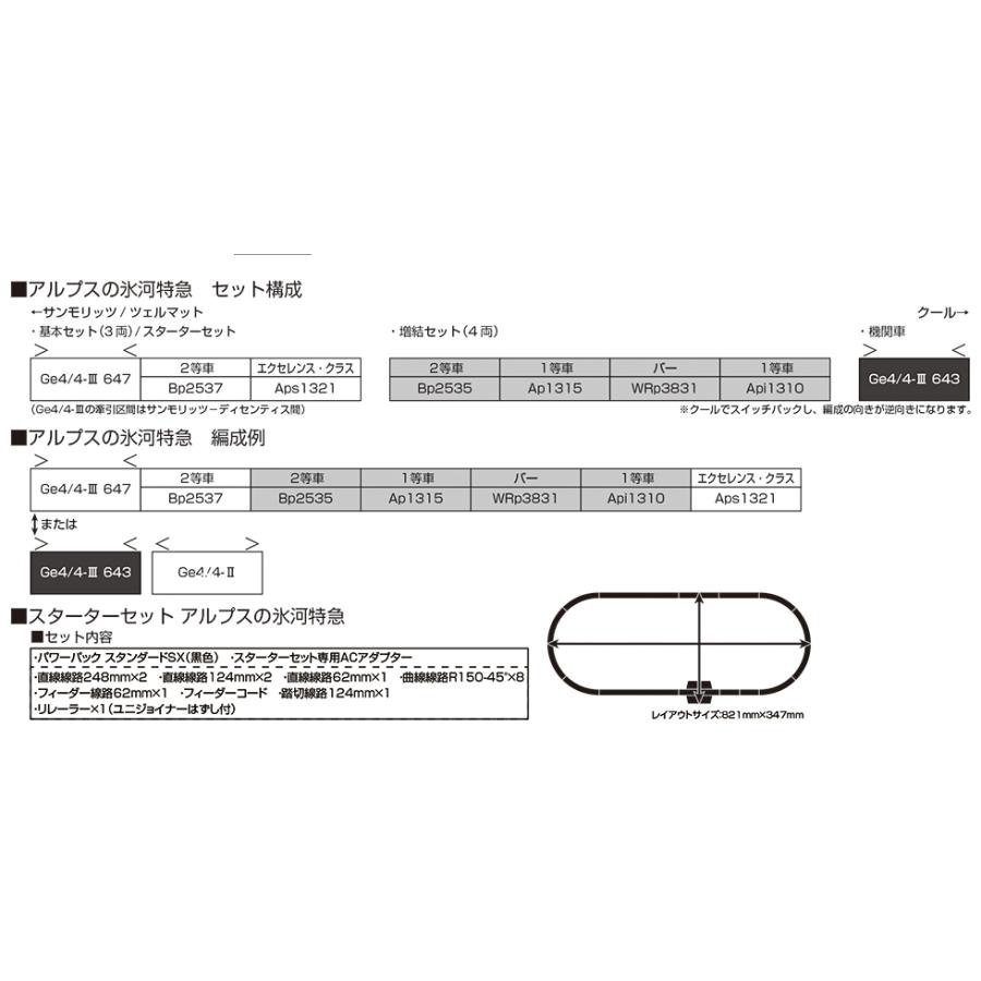 アルプスの氷河特急 基本セット（3両） 【KATO・10-2026】