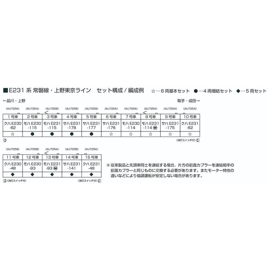 E231系 常磐線 上野東京ライン 4両増結セット 【KATO・10-2029】_1