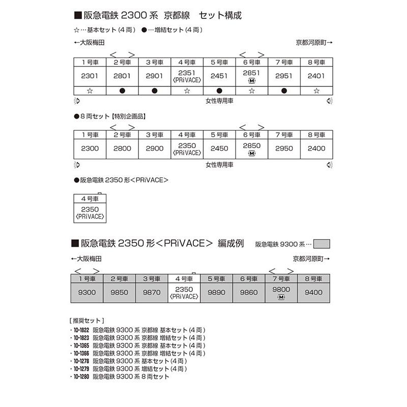 カトー（KATO） 阪急電鉄2300系 京都線 8両セット【特別企画品 【KATO
