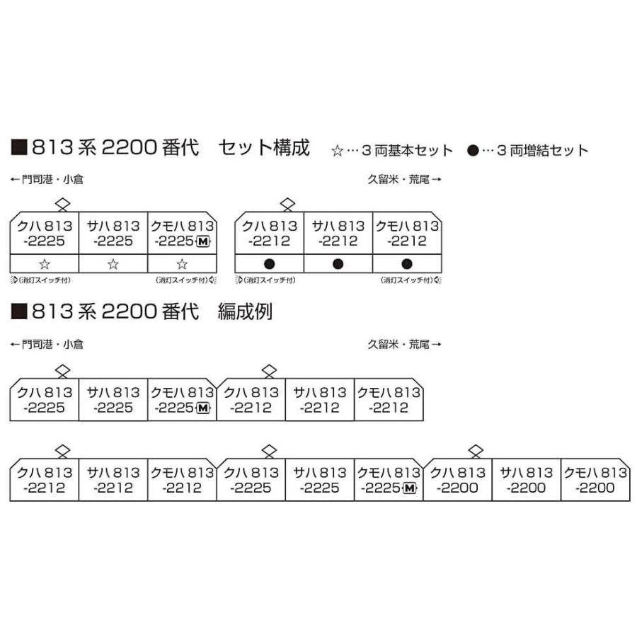 KATO 10-2048 813系2200番代 3両増結セット KATO 10-2047/10-2048 813系2200番代 3両 基本/増結 各セット