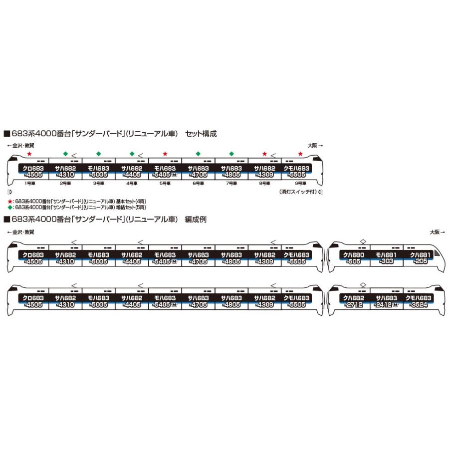 カトー（KATO） 683系4000番台「サンダーバード」（リニューアル車