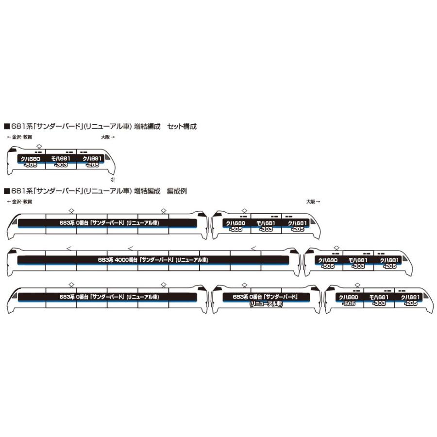 カトー（KATO） ※新製品 3月発売※ 681系「サンダーバード