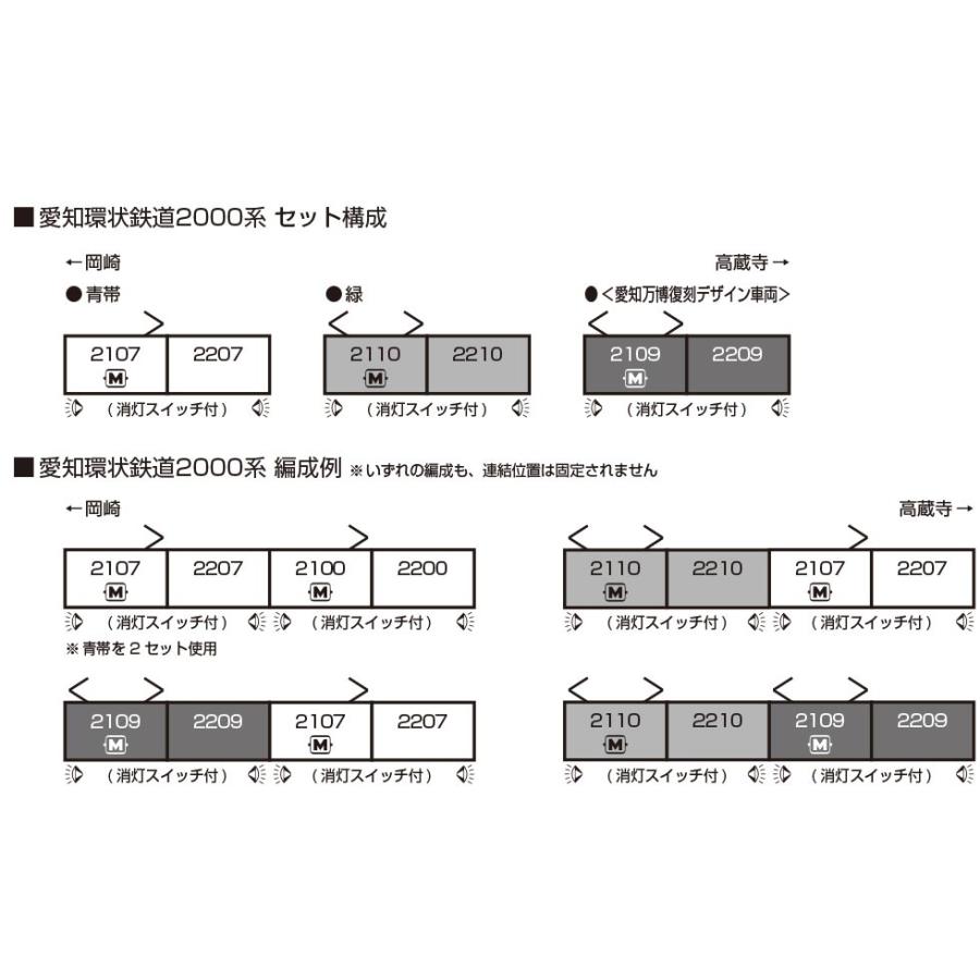 愛知環状鉄道2000系 青帯 2両セット 【KATO・10-2154】_1