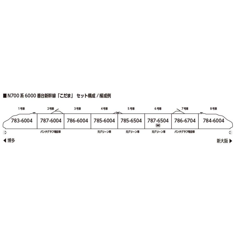 ※新製品 8月発売※ N700系6000番台新幹線「こだま」 8両セット 【KATO・10-2167】 | カトー | 01