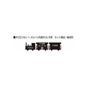 ※新製品 8月発売※ チビロコセット メルヘンの国のSL列車 【KATO・10-503-2】｜mid-9｜02