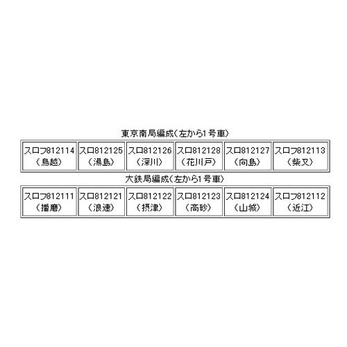 81系和式客車5両編成セット 【グリーンマックス・101】 | グリーンマックス | 03
