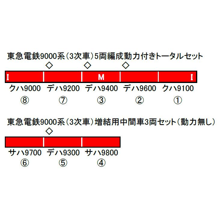 932 近鉄系 さくらライナー ０９月予約 新塗装 マイクロエース 第一編成 4両セット