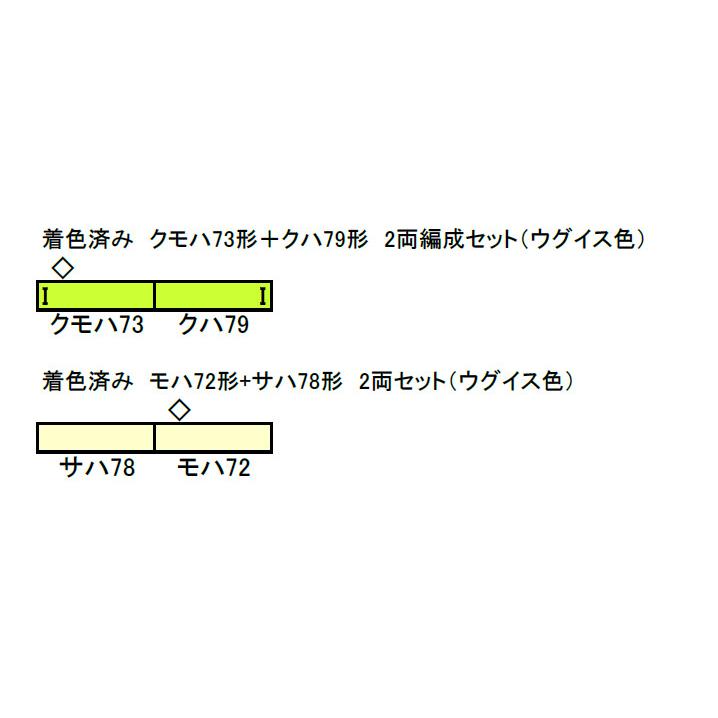 着色済み クモハ73形＋クハ79形 2両編成セット（ウグイス色） 【グリーンマックス・13013】 | グリーンマックス | 01