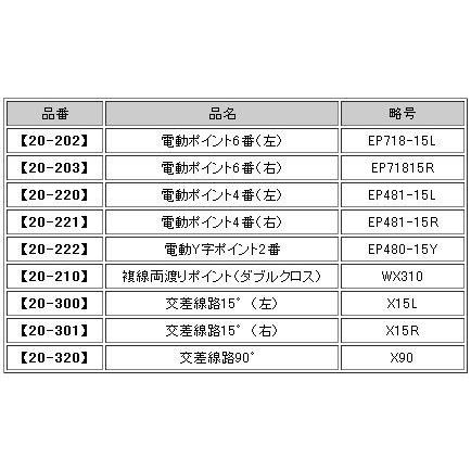 カトー 電動ポイント6番（右）【KATO・20-203】 : ミッドナイン