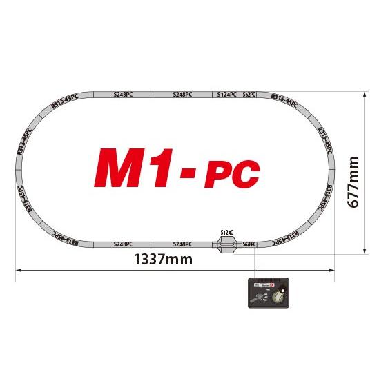 カトー（KATO） エンドレス線路基本セット マスター1-PC 【KATO・20