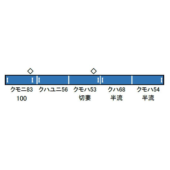 旧型国電51 53系（荷電併結） 飯田 5両編成セット 【グリーンマックス・214】 | グリーンマックス | 01