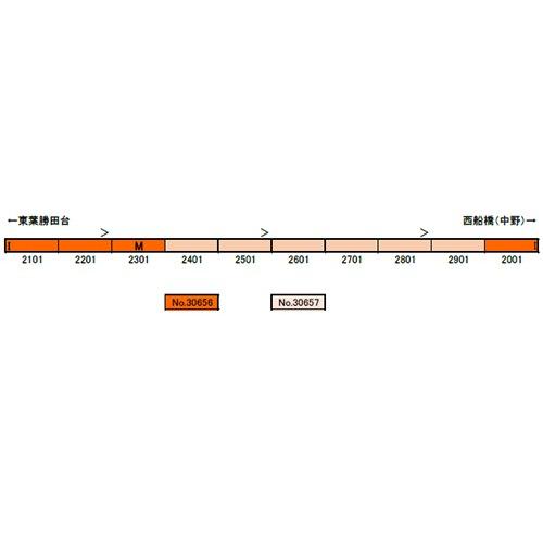 東葉高速鉄道2000系 増結用中間車6両セット（動力無し） 【グリーンマックス・30657】 |  | 01