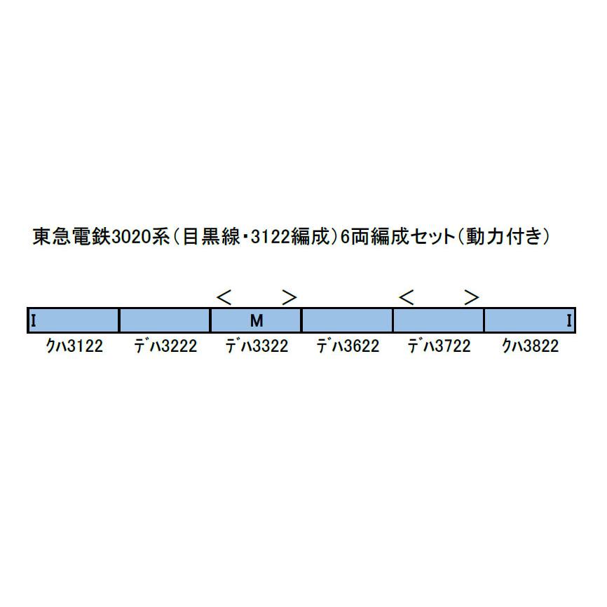 東急電鉄3020系（目黒線 3122編成）6両編成セット（動力付き） 【グリーンマックス・30968】 | グリーンマックス | 01