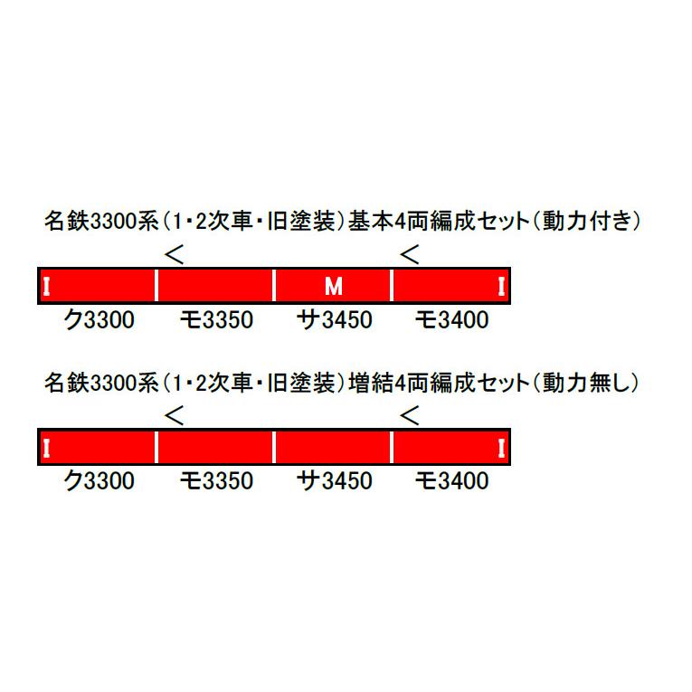 名鉄3300系（1 2次車 旧塗装）基本4両編成セット（動力付き