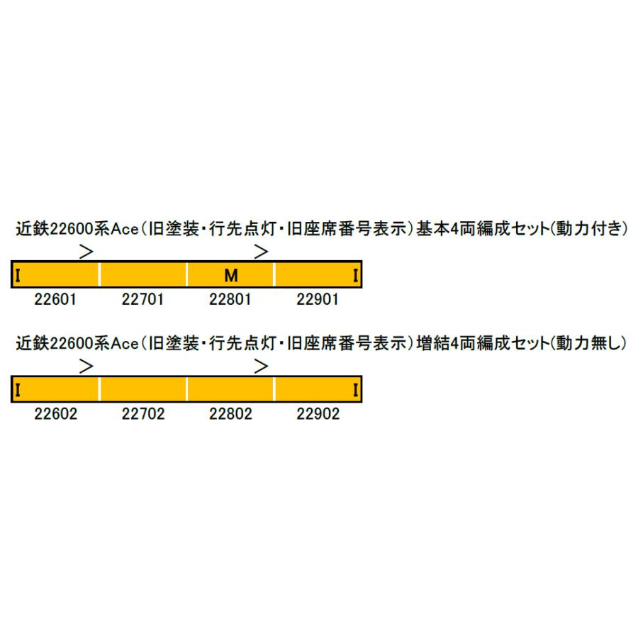 グリーンマックス 近鉄22600系Ace(旧塗装 行先点灯 旧座席番号 グリーンマックス 近鉄22600系Ace(旧塗装 行先点灯 旧座席番号