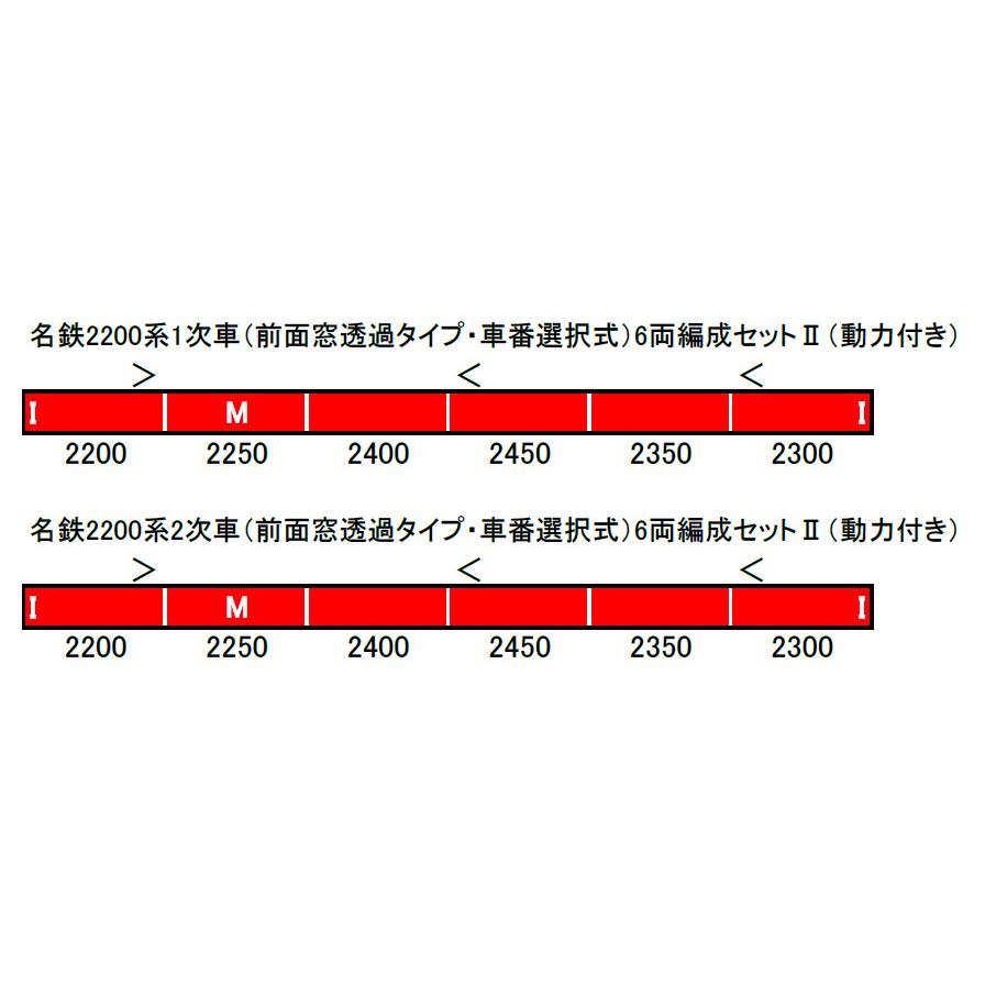 グリーンマックス 名鉄2200系1次車(前面窓透過タイプ 車番選択 グリーンマックス 名鉄2200系1次車(前面窓透過タイプ 車番選択