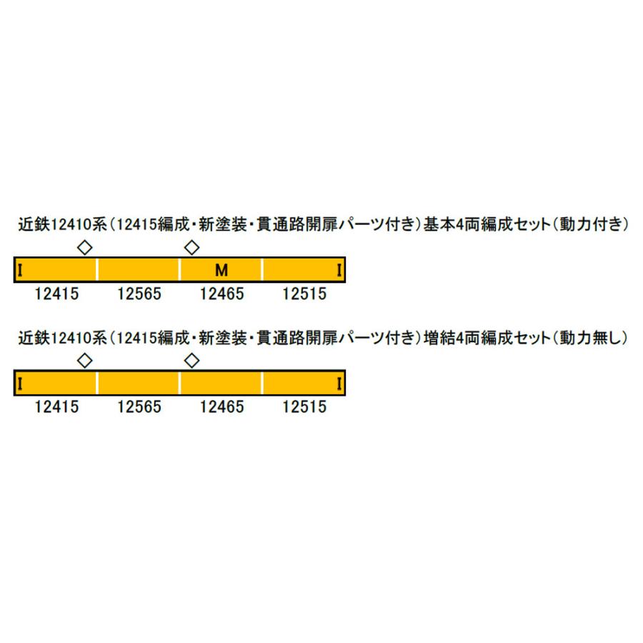 グリーンマックス 近鉄12410系(12415編成 新塗装 貫通路開扉 グリーンマックス 近鉄12410系(12415編成 新塗装 貫通路開扉