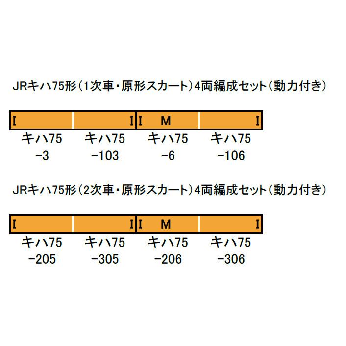 グリーンマックス JRキハ75形(1次車 原形スカート)4両編成 グリーンマックス JRキハ75形(1次車 原形スカート)4両編成