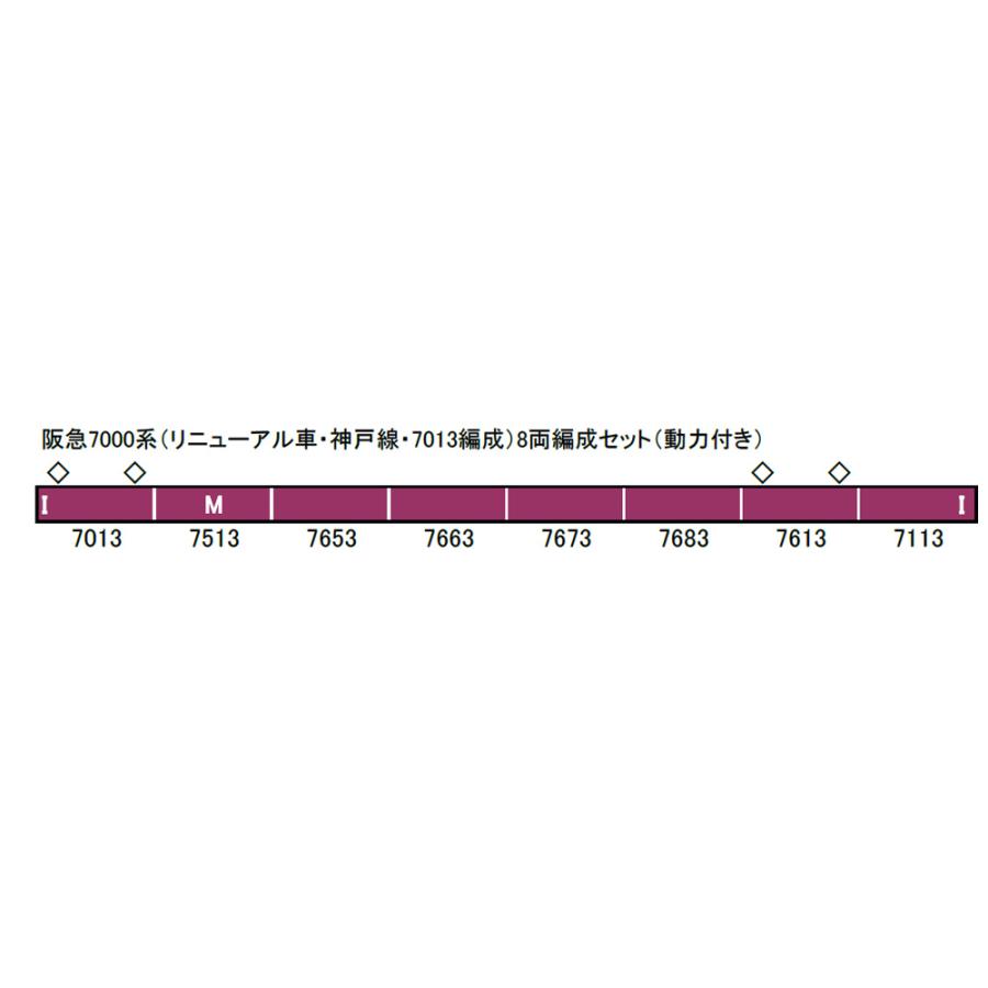 阪急7000系（リニューアル車 神戸線 7013編成）8両編成セット（動力付き） 【31649】｜mid-9｜02